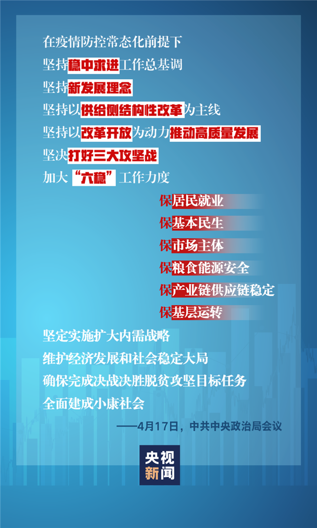 習(xí)近平經(jīng)濟(jì)發(fā)展新常態(tài)重大論斷，引領(lǐng)中國(guó)經(jīng)濟(jì)行穩(wěn)致遠(yuǎn)