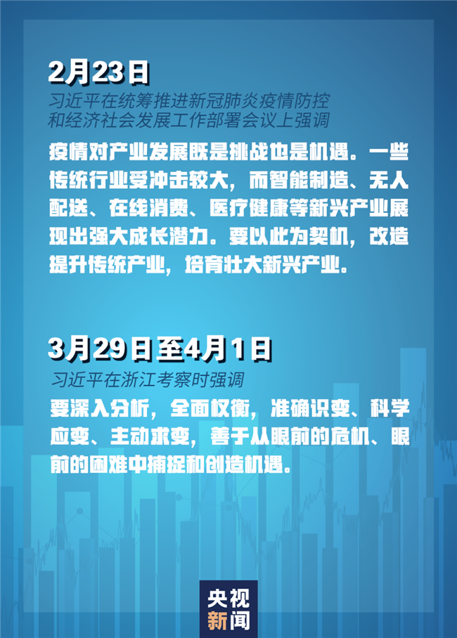 習(xí)近平經(jīng)濟(jì)發(fā)展新常態(tài)重大論斷，引領(lǐng)中國(guó)經(jīng)濟(jì)行穩(wěn)致遠(yuǎn)