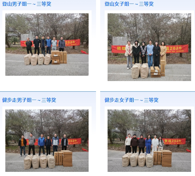 市城投集團(tuán)開展“團(tuán)結(jié)一心 拼搏進(jìn)取 奮戰(zhàn)2025”迎新年登山、健步走活動(dòng)